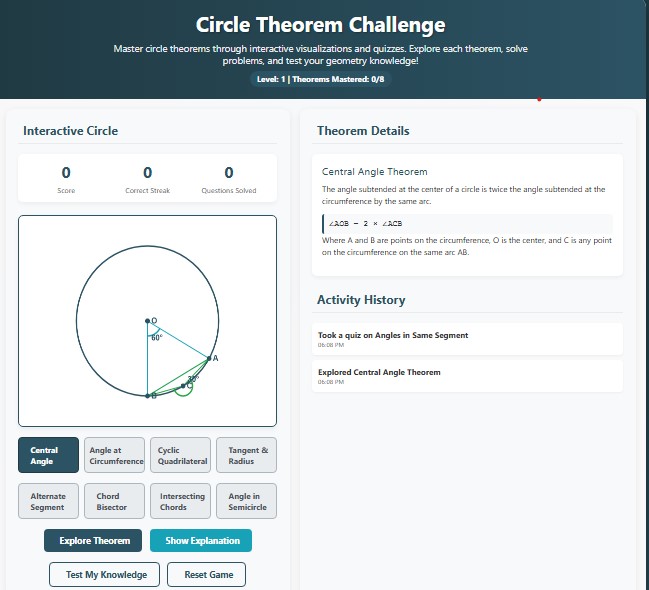 Circle Theorem CBT